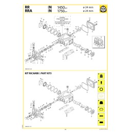 Bomba RRA 4G30 N DX, Flecha solida de Ø24mm